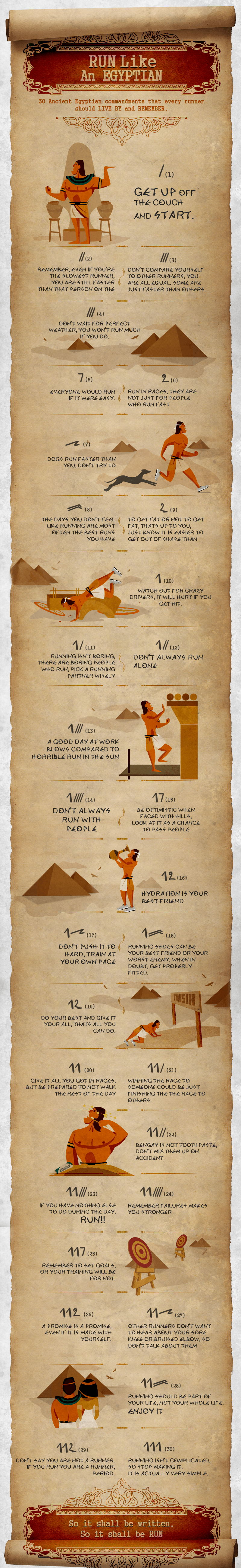 Run Like An Egyptian Infographic