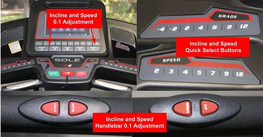Sole速尔TT8家用跑步机评论 TT8 incline2Fspeed.png - Sole速尔TT8家用跑步机评论