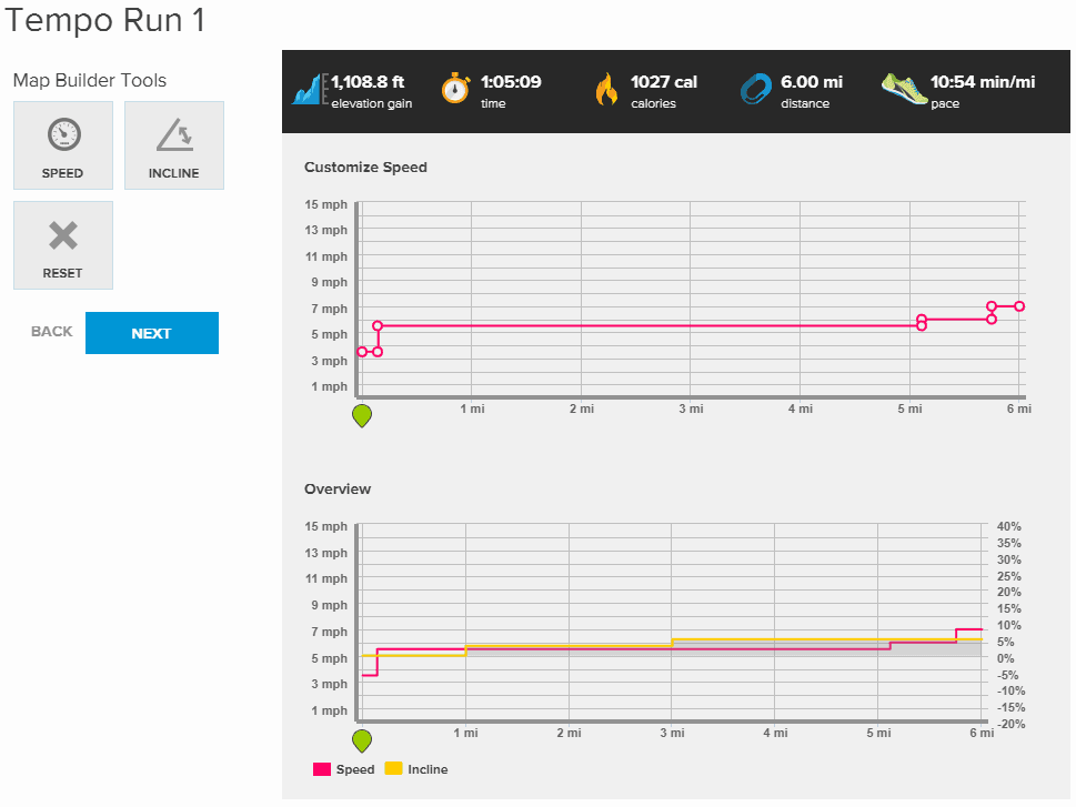 iFit Tempo Run