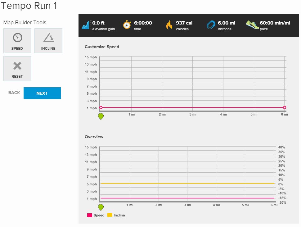 iFit Tempo Run