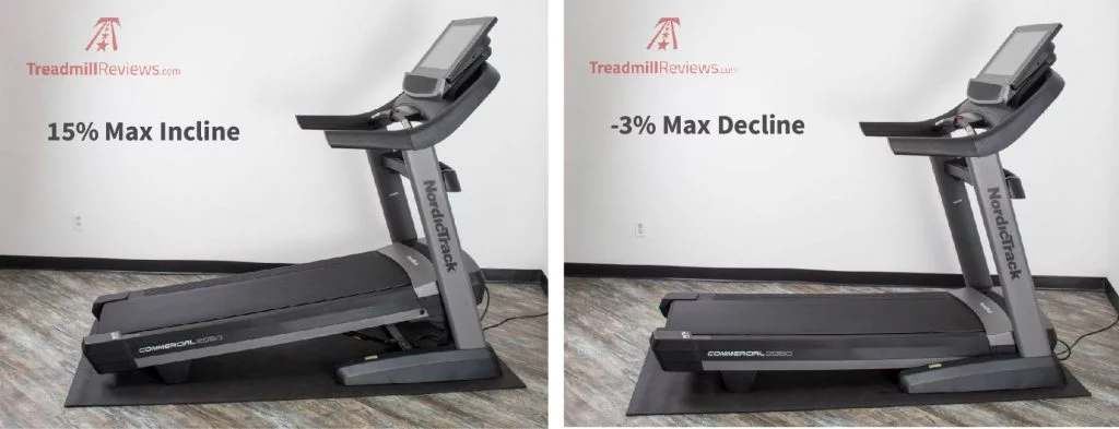 NordicTrack Commercial 2950 Treadmill Max Incline and Decline