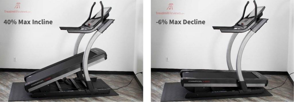 NordicTrack X22i Max Incline and Decline