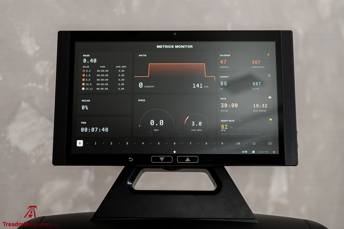 Aviron Victory Treadmill - Metrics Monitor